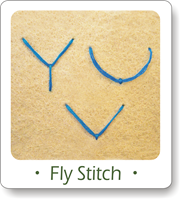 fly stitch, how to do the fly stitch, fly stitch horizontal, fly stitch vertical